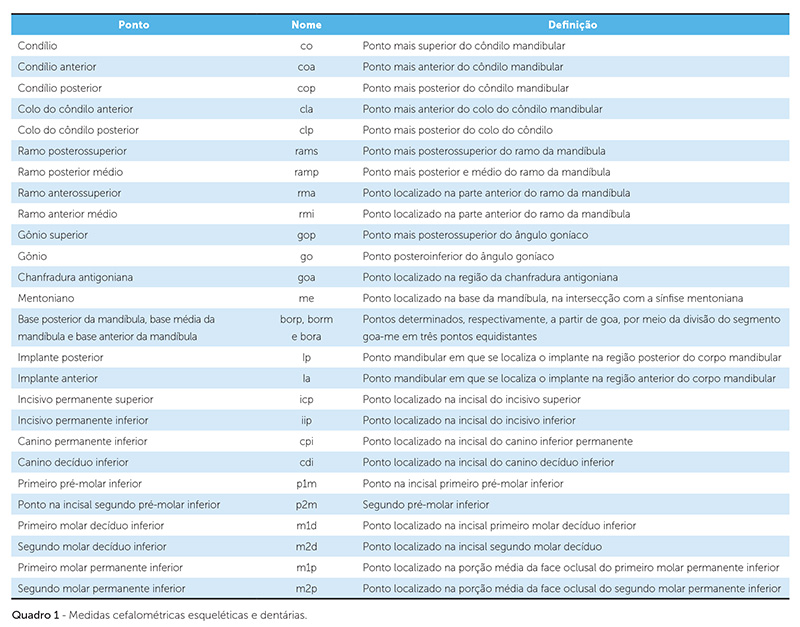 Drivers accugrid numonics for Windows 8 download Drivers accugrid numonics for Windows 8 download