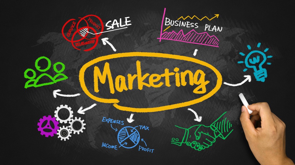marketing nas redes sociais