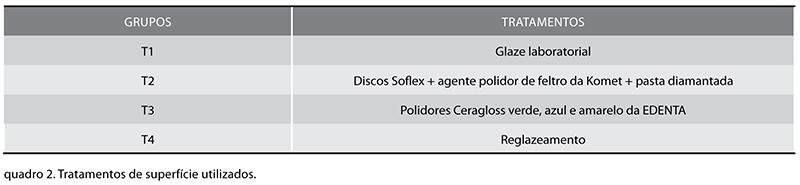 Casos_Estetica_v10_n01_fig03