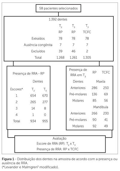 v_18_n_04_104fig1