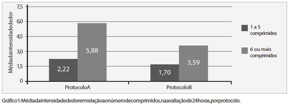 Captura de Tela 2015-09-11 às 08.45.47