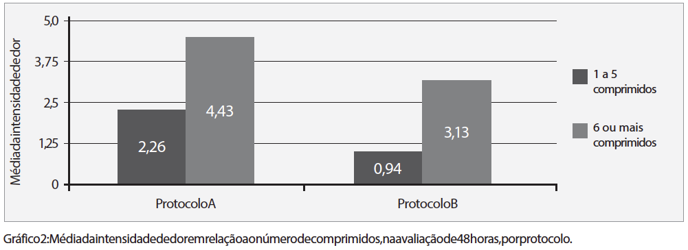 Captura de Tela 2015-09-11 às 08.46.00
