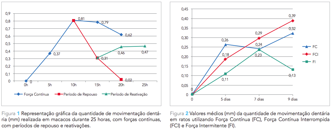 Captura de Tela 2015-09-15 às 12.56.23
